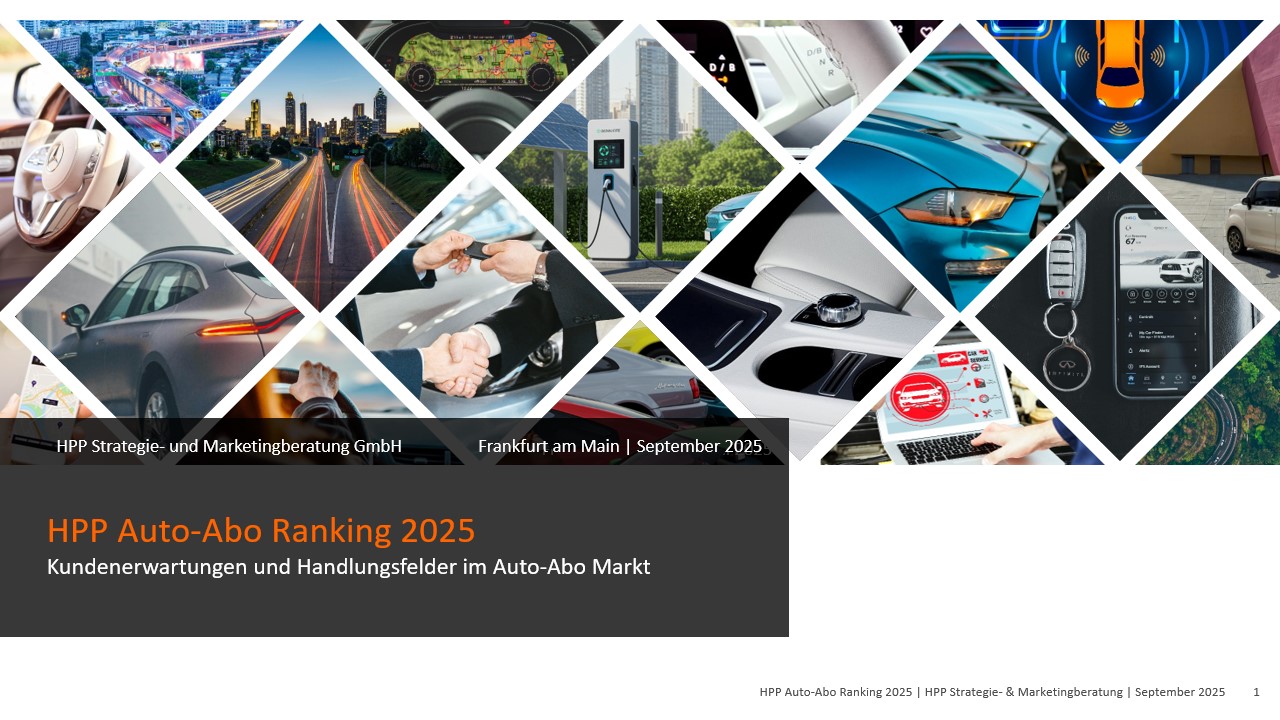 Slide1_Auto-Abo 2025