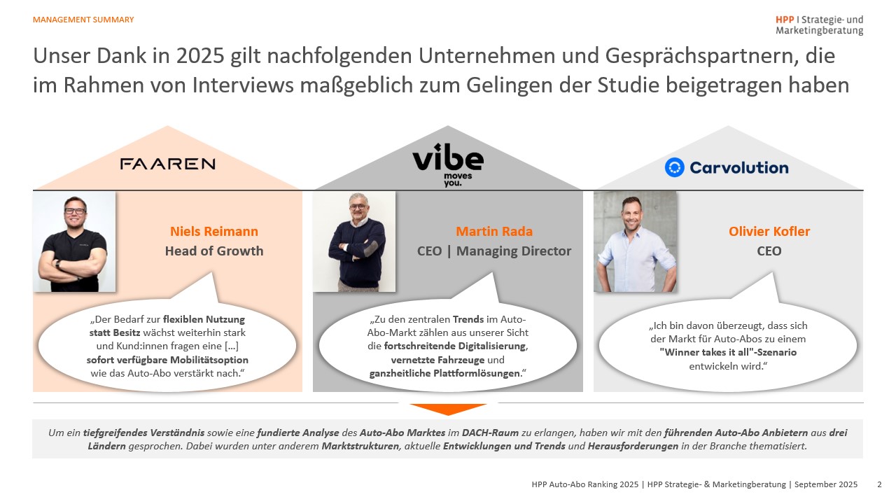 Slide2_Auto-Abo 2025 (1)