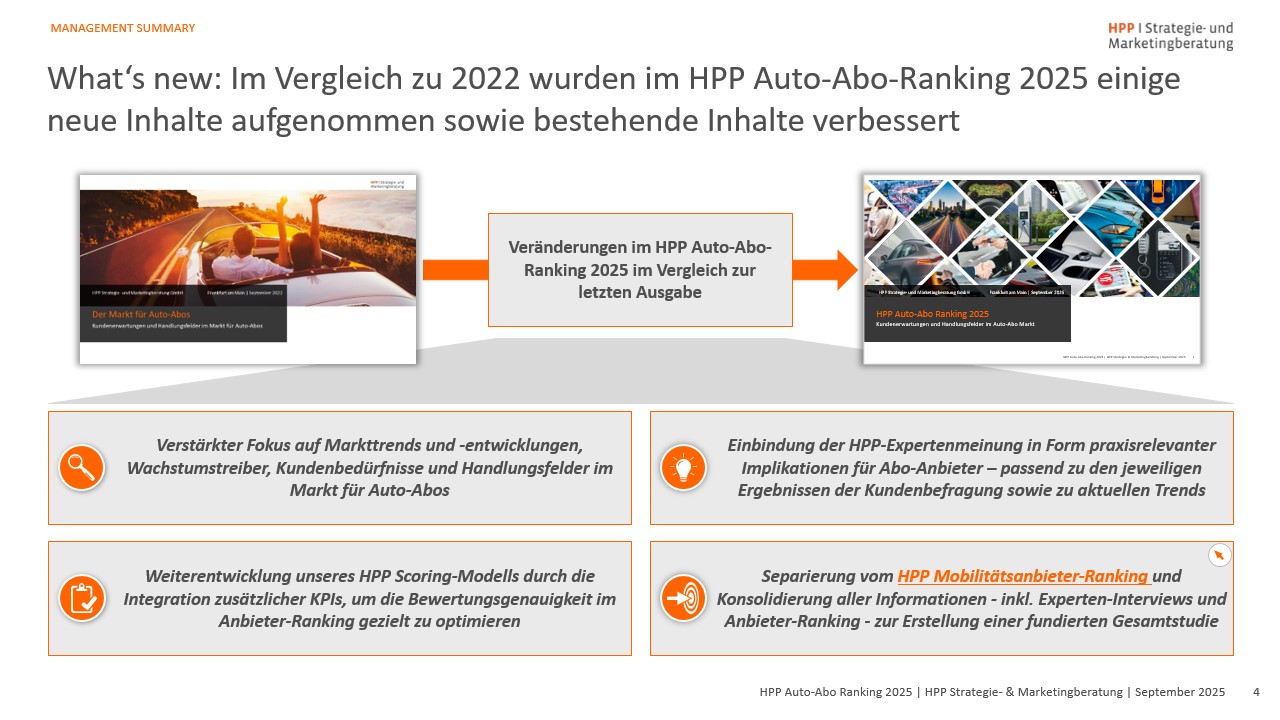 Slide2_Auto-Abo 2025 (3)