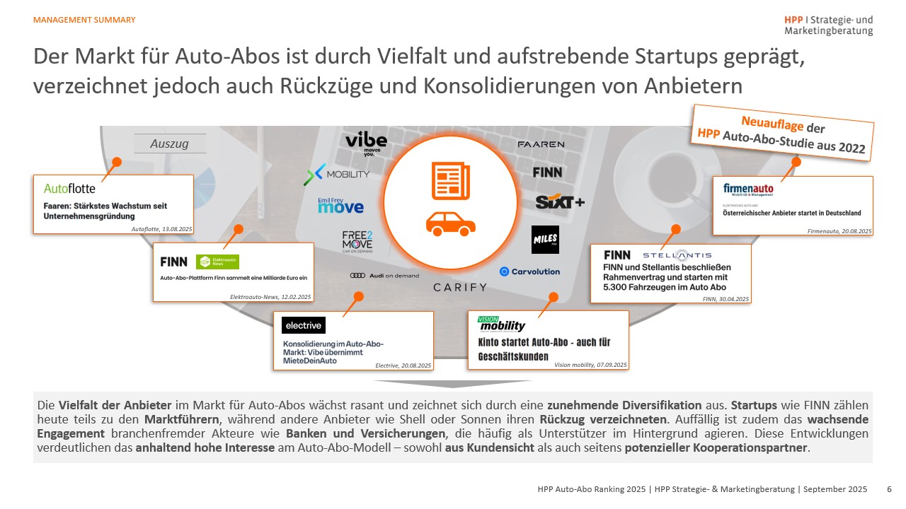 Slide2_Auto-Abo 2025 (5)