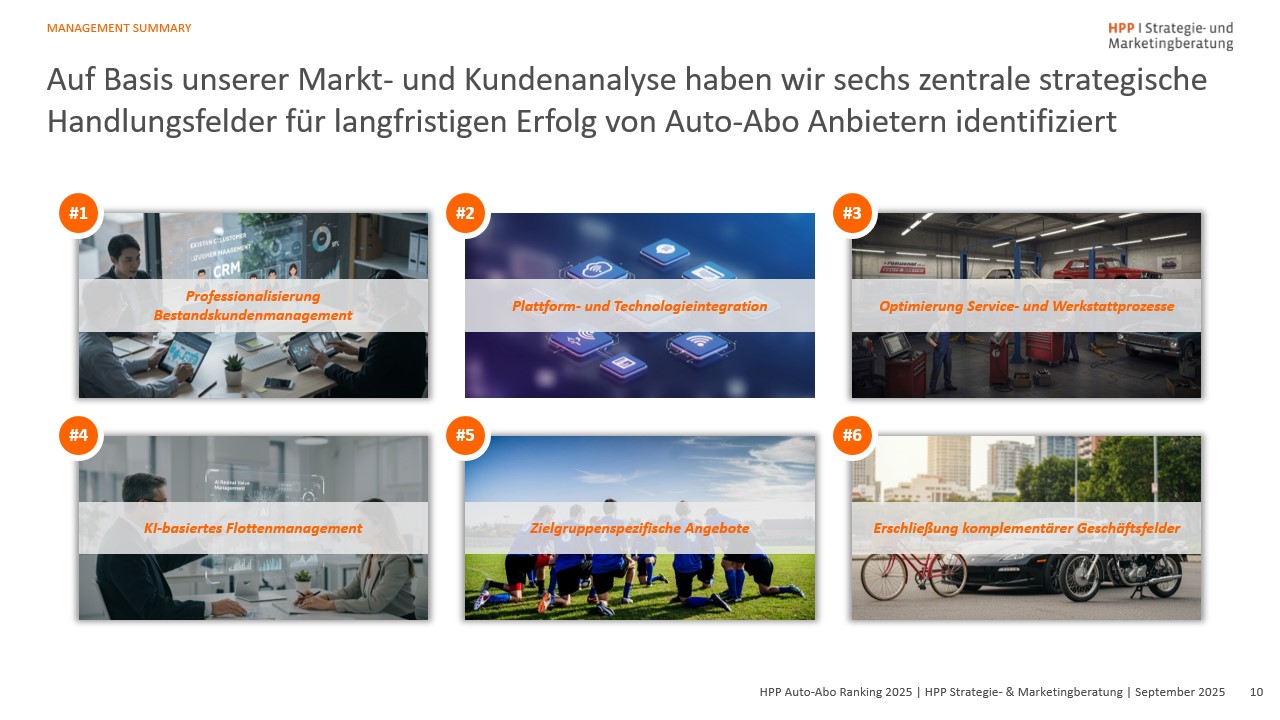 Slide2_Auto-Abo 2025 (9)