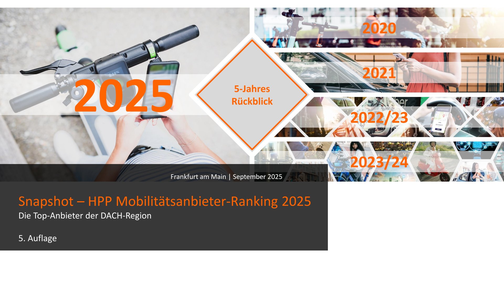 Snapshot – HPP Mobilitätsanbieter-Ranking 2025-01