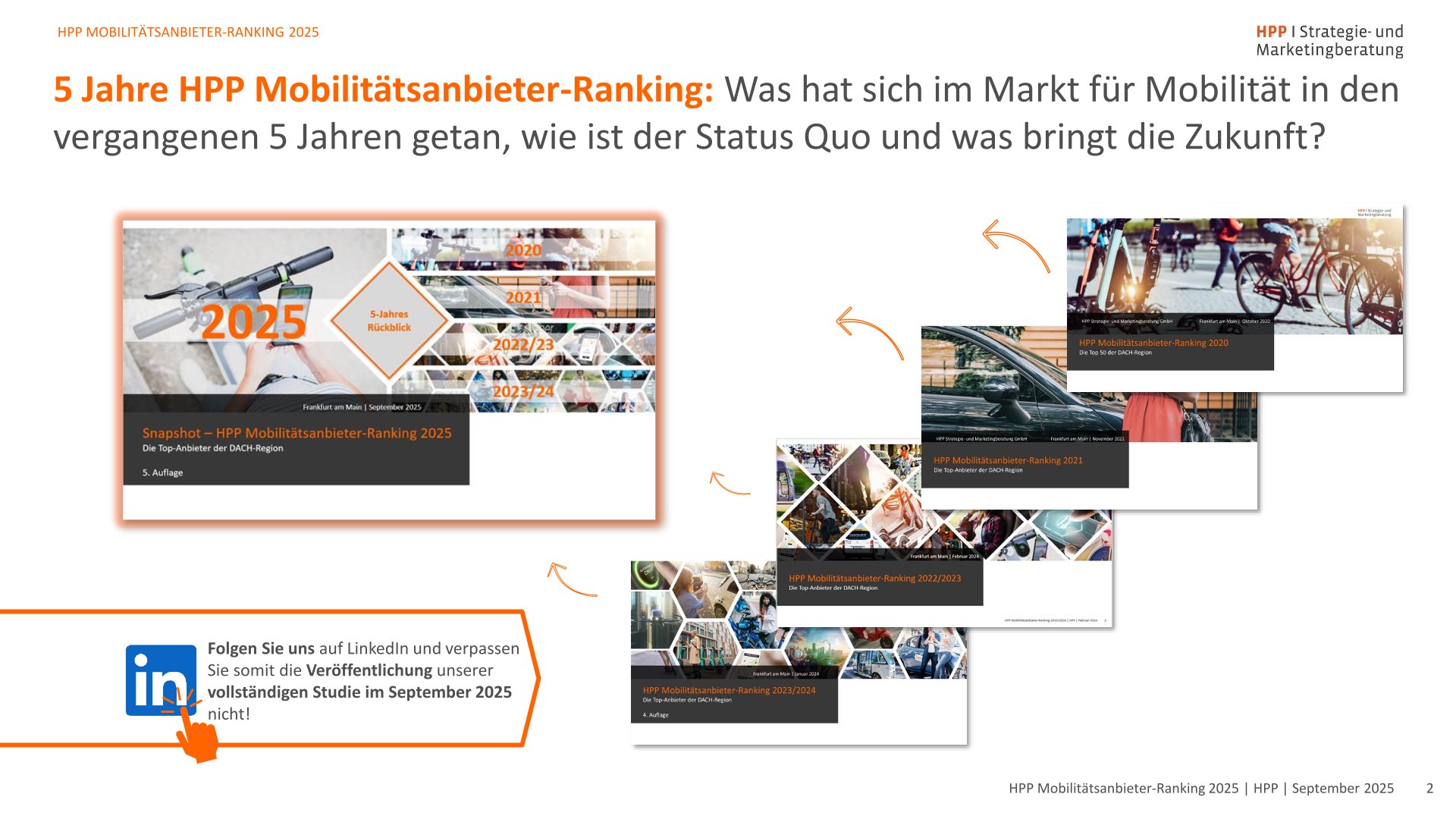 Snapshot – HPP Mobilitätsanbieter-Ranking 2025-02